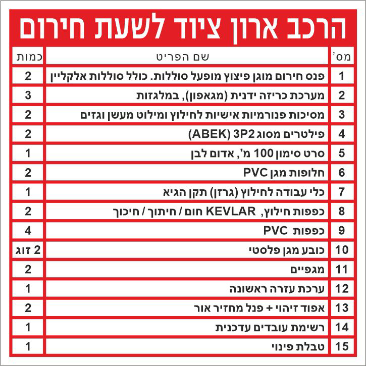 הרכב ארון ציוד לשעת חירום