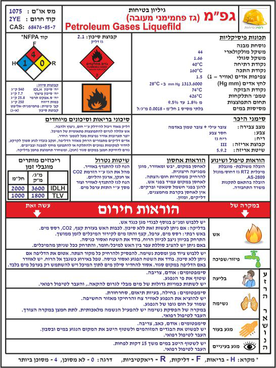 גפ"מ גיליון בטיחות והוראות חירום