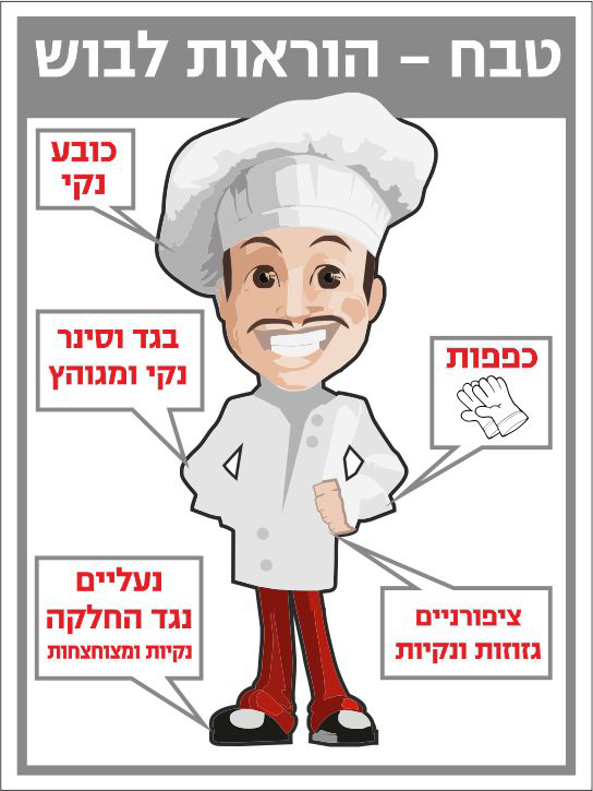 טבח הוראות לבוש