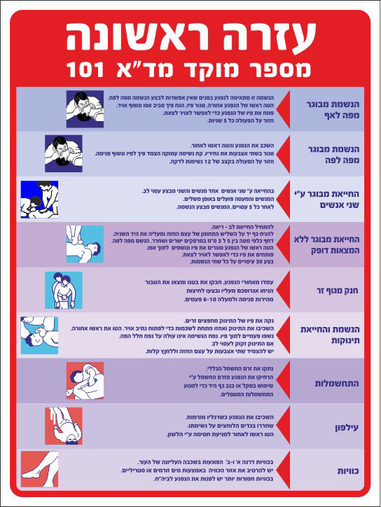 עזרה ראשונה